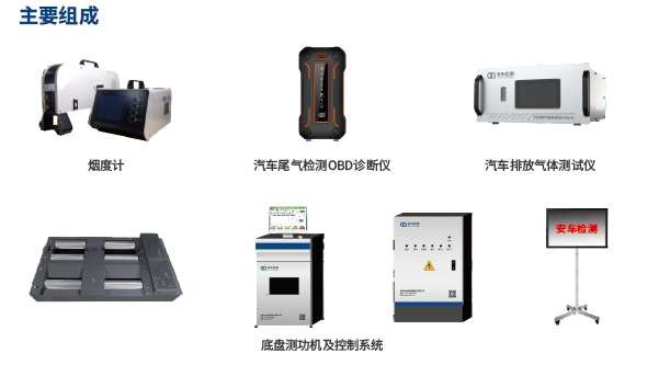 加載減速工況法測試系統(tǒng)
