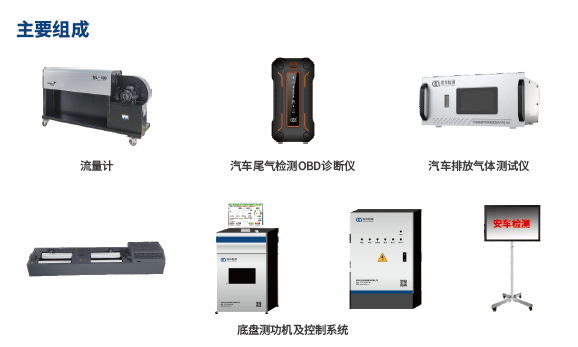 簡易瞬態(tài)工況法測試系統(tǒng)