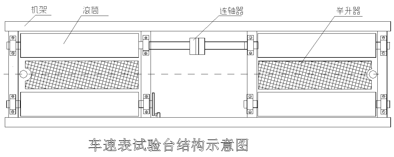 基本結構