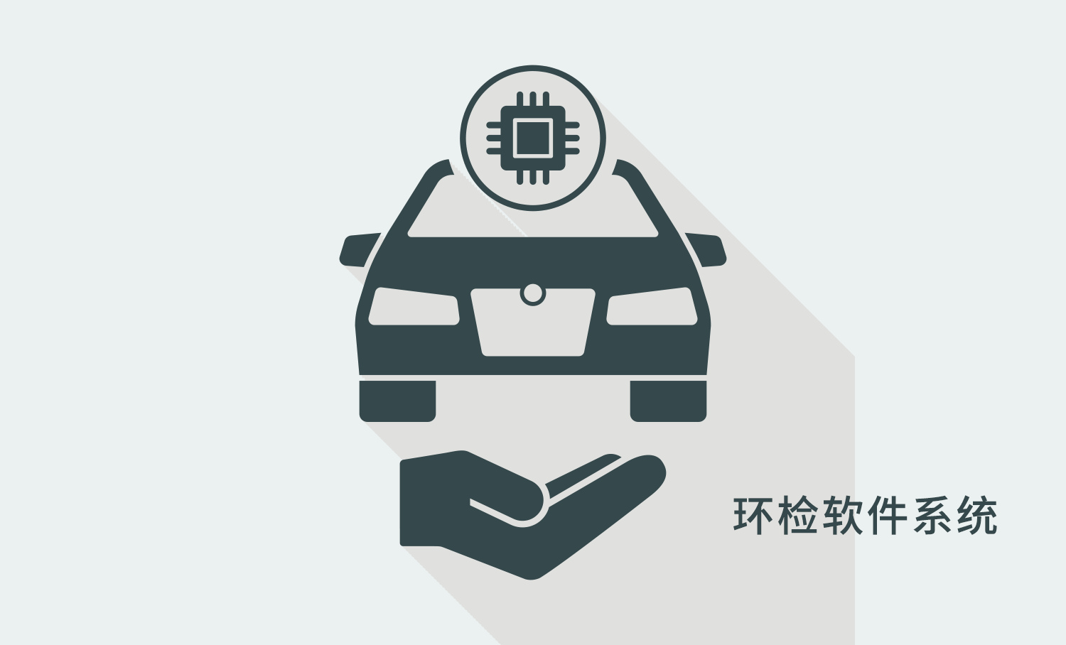 環檢軟件系統