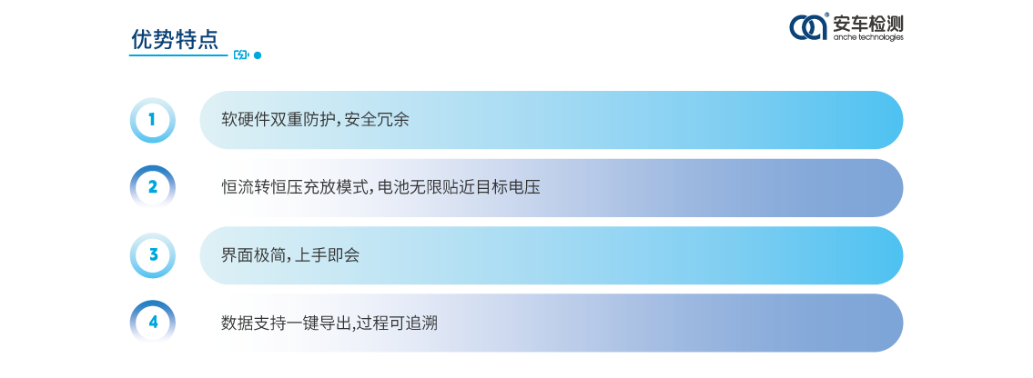 車鋰電池均衡儀優勢特點.png