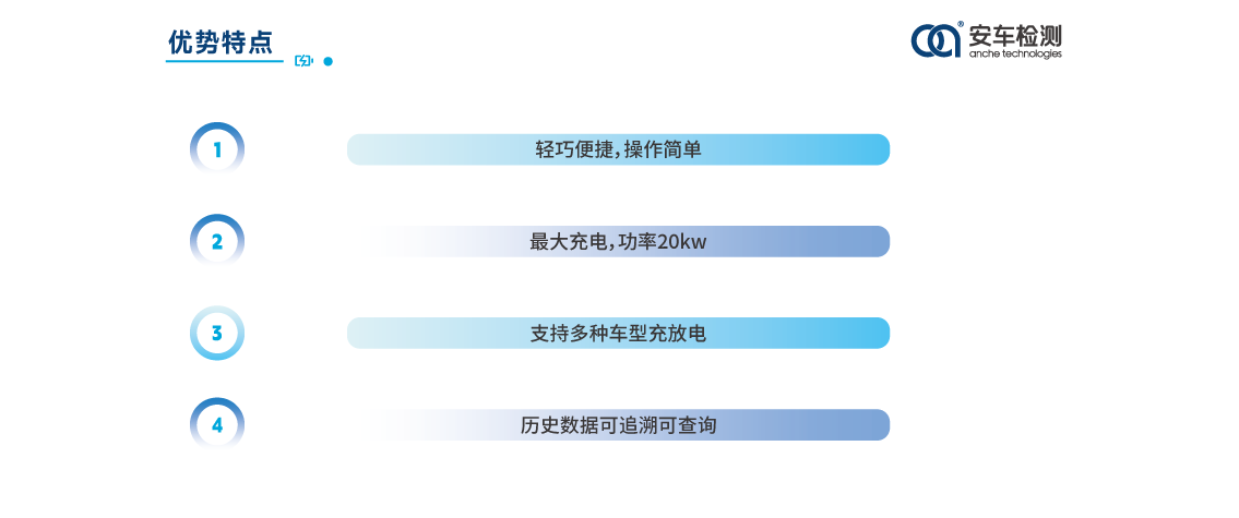 v2v2優(yōu)勢特點.png